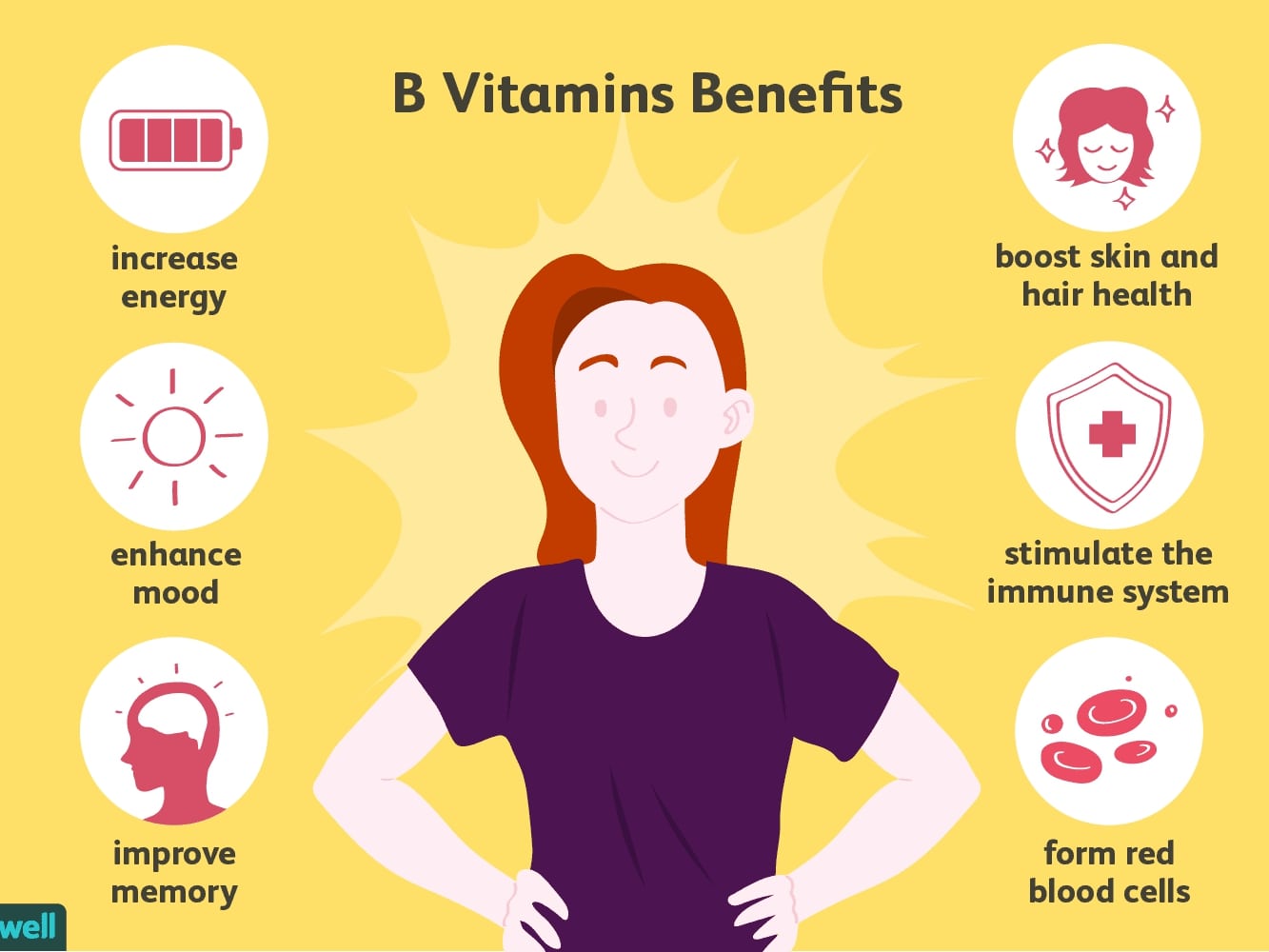 Vitamin-B-benefits