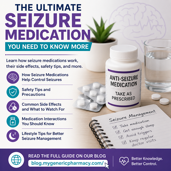 Seizure Medication