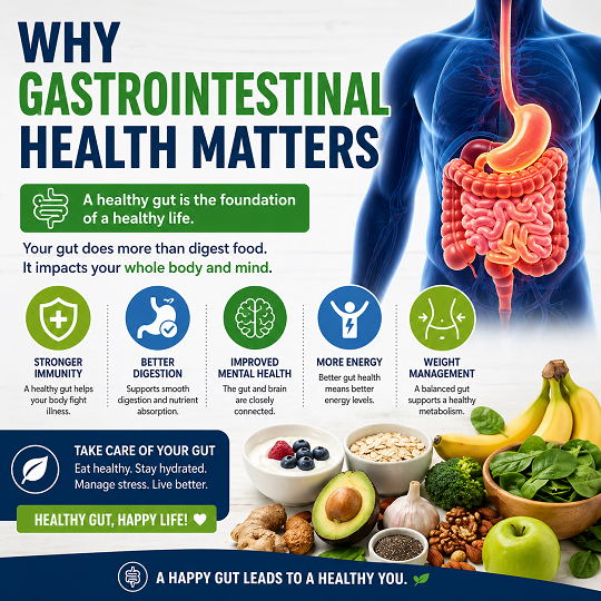 Gastrointestinal
