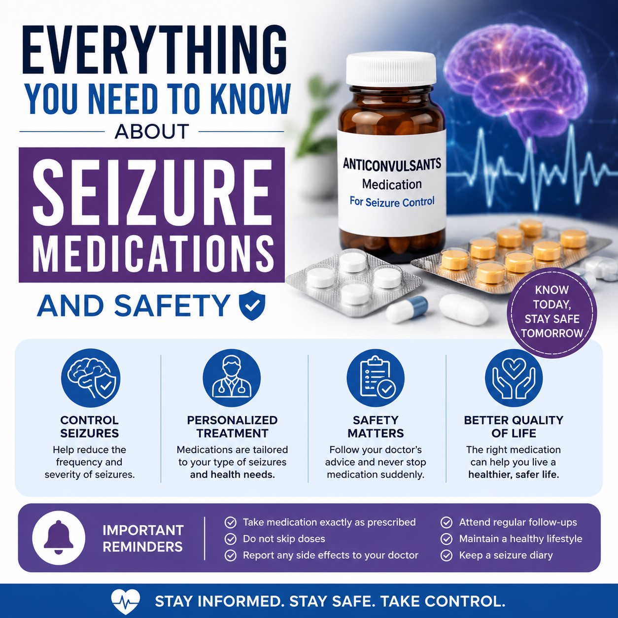 Seizure medications