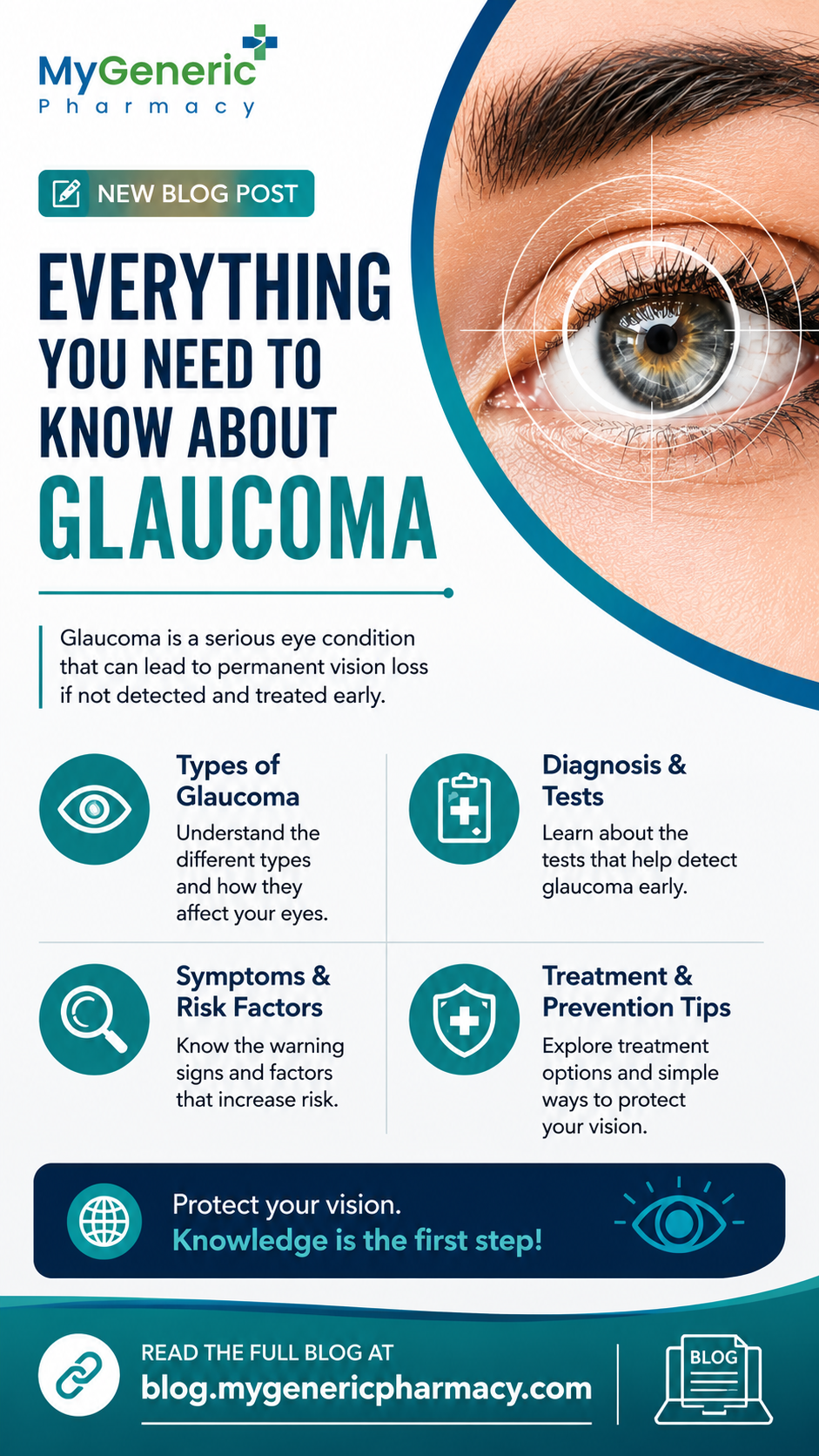 Glaucoma